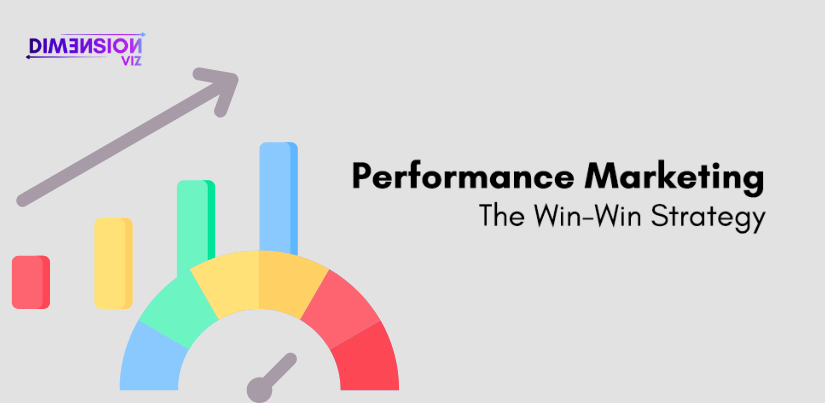 Performance Marketing: The Win-Win Strategy